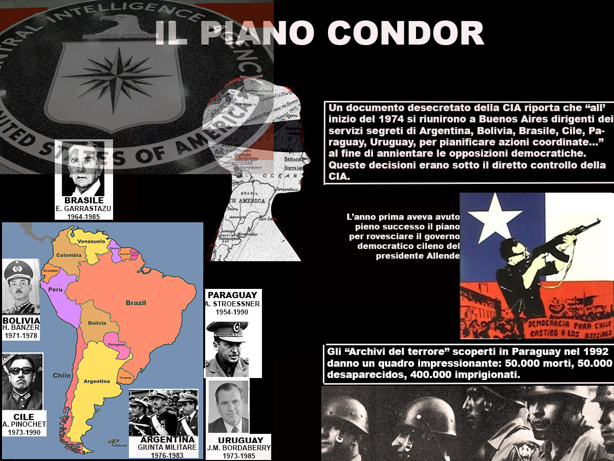il piano Condor